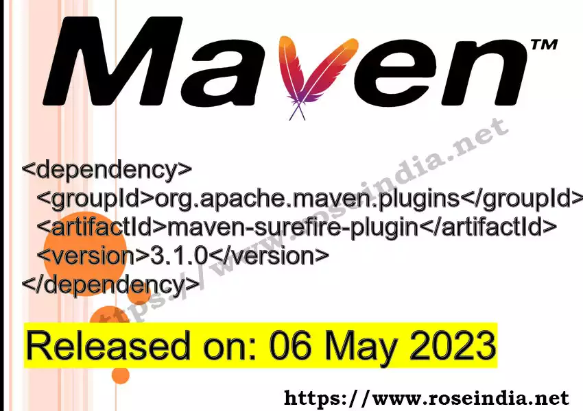 Maven dependency for GROUP_ID - ARTIFACT_ID version VERSION_ID is released. Learn to use ARTIFACT_ID version VERSION_ID in Maven based Java projects