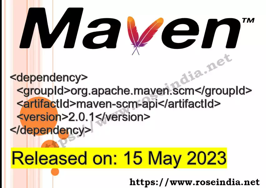 Maven dependency for GROUP_ID - ARTIFACT_ID version VERSION_ID is released. Learn to use ARTIFACT_ID version VERSION_ID in Maven based Java projects