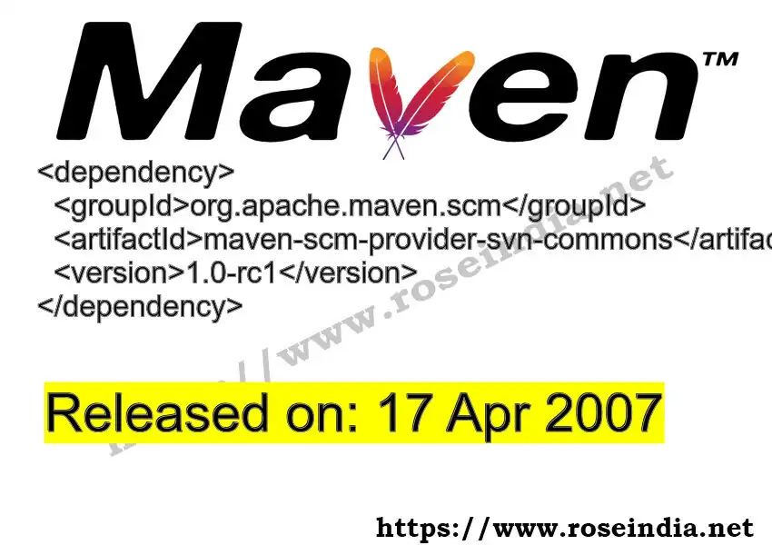 Maven dependency for GROUP_ID - ARTIFACT_ID version VERSION_ID is released. Learn to use ARTIFACT_ID version VERSION_ID in Maven based Java projects