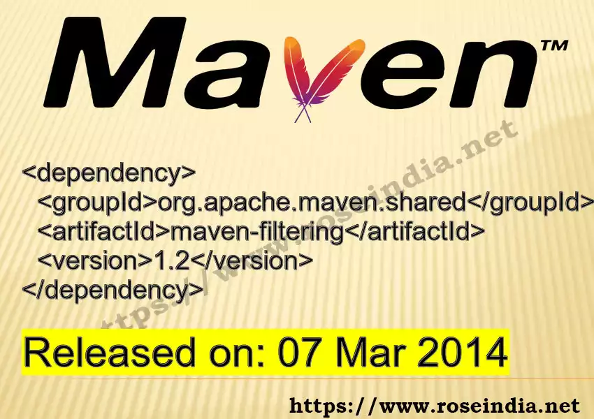 Maven dependency for GROUP_ID - ARTIFACT_ID version VERSION_ID is released. Learn to use ARTIFACT_ID version VERSION_ID in Maven based Java projects