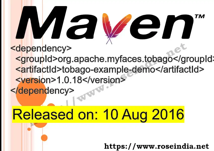 Maven dependency for GROUP_ID - ARTIFACT_ID version VERSION_ID is released. Learn to use ARTIFACT_ID version VERSION_ID in Maven based Java projects