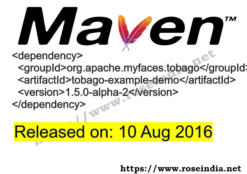 Maven dependency for GROUP_ID - ARTIFACT_ID version VERSION_ID is released. Learn to use ARTIFACT_ID version VERSION_ID in Maven based Java projects