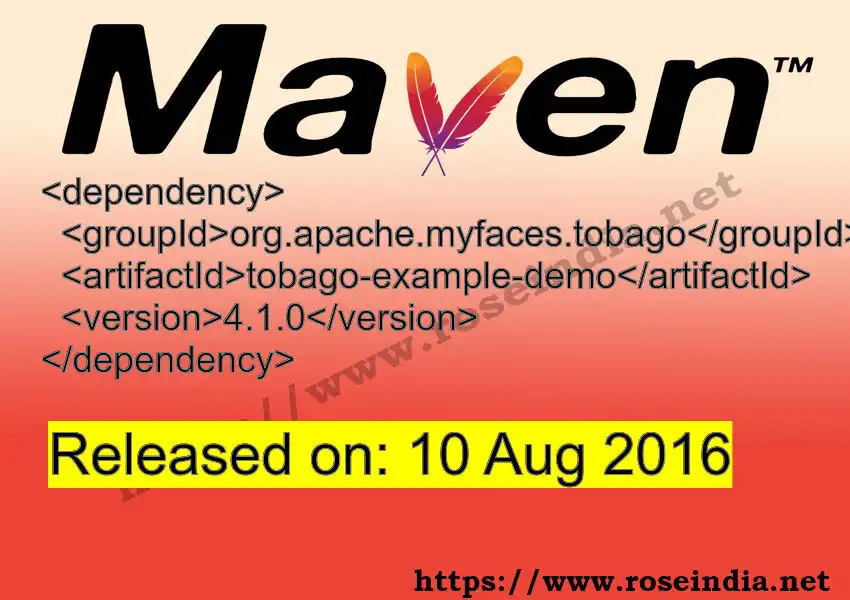 Maven dependency for GROUP_ID - ARTIFACT_ID version VERSION_ID is released. Learn to use ARTIFACT_ID version VERSION_ID in Maven based Java projects
