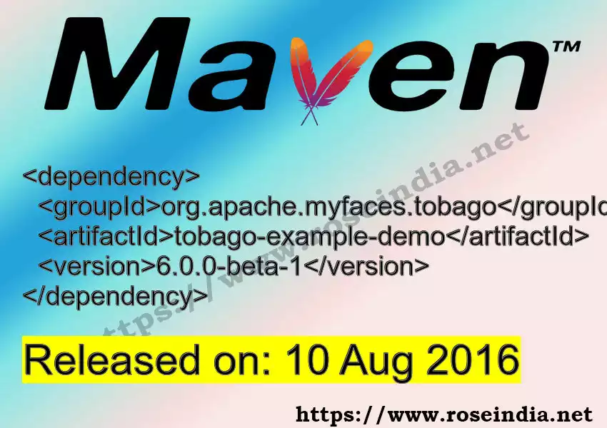 Maven dependency for GROUP_ID - ARTIFACT_ID version VERSION_ID is released. Learn to use ARTIFACT_ID version VERSION_ID in Maven based Java projects