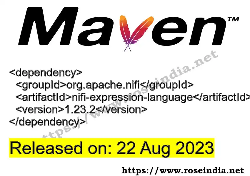 Maven dependency for GROUP_ID - ARTIFACT_ID version VERSION_ID is released. Learn to use ARTIFACT_ID version VERSION_ID in Maven based Java projects