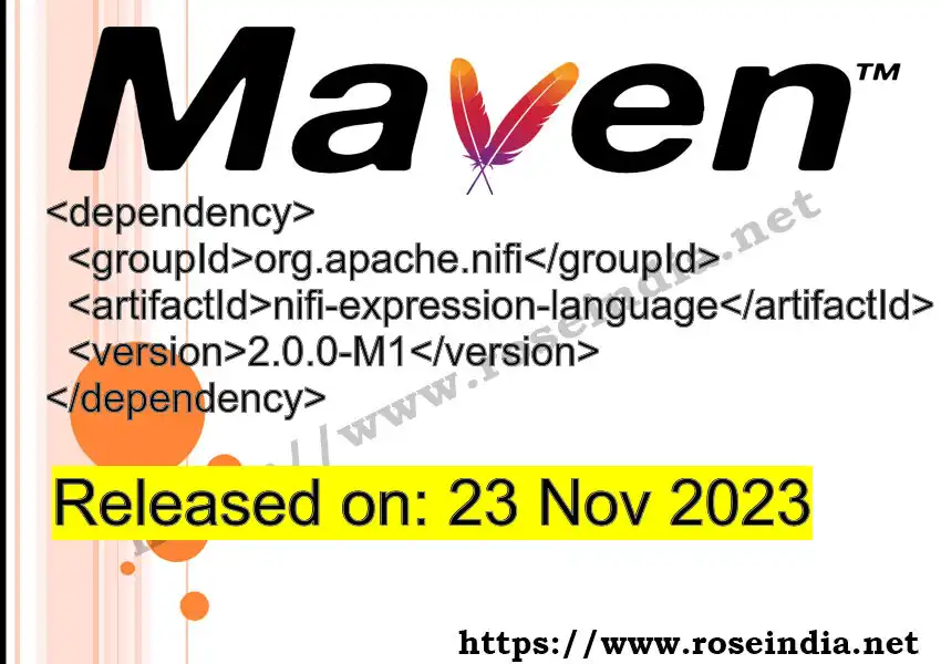Maven dependency for GROUP_ID - ARTIFACT_ID version VERSION_ID is released. Learn to use ARTIFACT_ID version VERSION_ID in Maven based Java projects
