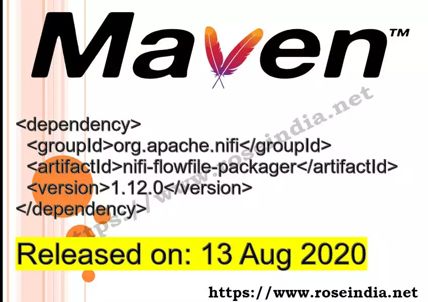 Maven dependency for GROUP_ID - ARTIFACT_ID version VERSION_ID is released. Learn to use ARTIFACT_ID version VERSION_ID in Maven based Java projects