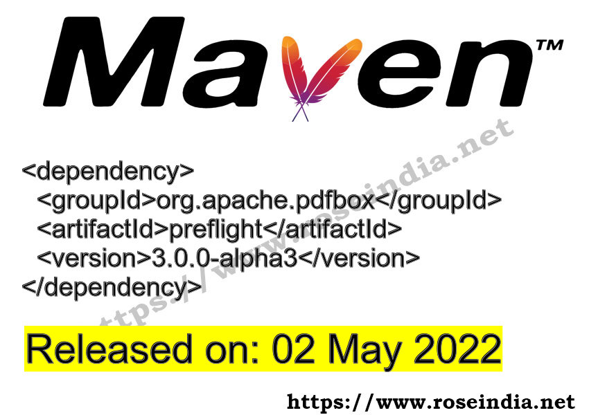Maven Dependency release