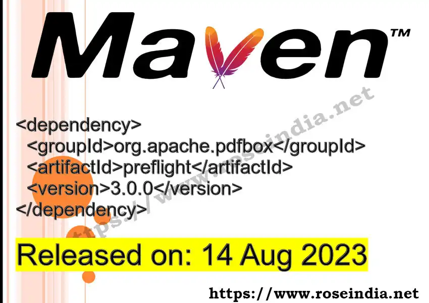 Maven dependency for GROUP_ID - ARTIFACT_ID version VERSION_ID is released. Learn to use ARTIFACT_ID version VERSION_ID in Maven based Java projects