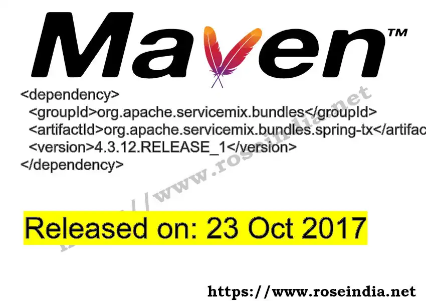 Maven dependency for GROUP_ID - ARTIFACT_ID version VERSION_ID is released. Learn to use ARTIFACT_ID version VERSION_ID in Maven based Java projects