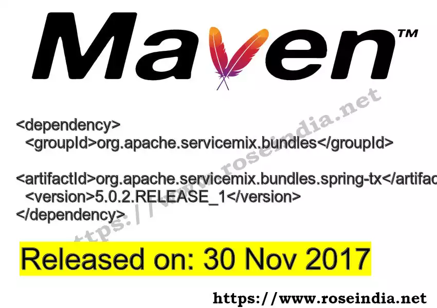 Maven dependency for GROUP_ID - ARTIFACT_ID version VERSION_ID is released. Learn to use ARTIFACT_ID version VERSION_ID in Maven based Java projects
