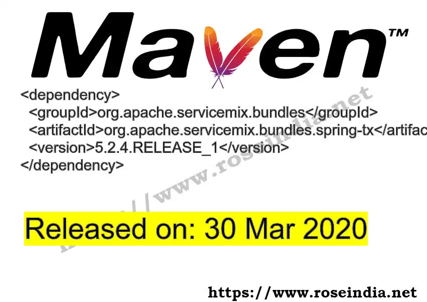 Maven dependency for GROUP_ID - ARTIFACT_ID version VERSION_ID is released. Learn to use ARTIFACT_ID version VERSION_ID in Maven based Java projects