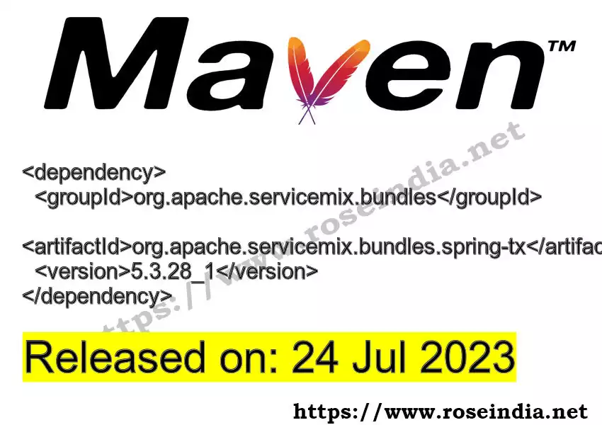 Maven dependency for GROUP_ID - ARTIFACT_ID version VERSION_ID is released. Learn to use ARTIFACT_ID version VERSION_ID in Maven based Java projects