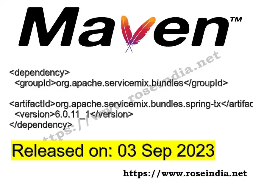 Maven dependency for GROUP_ID - ARTIFACT_ID version VERSION_ID is released. Learn to use ARTIFACT_ID version VERSION_ID in Maven based Java projects