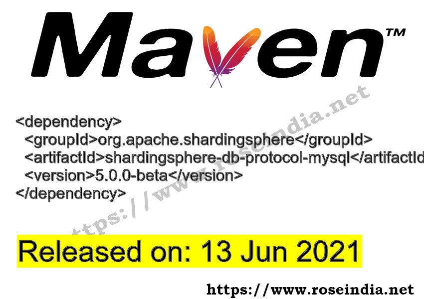 Maven Dependency release