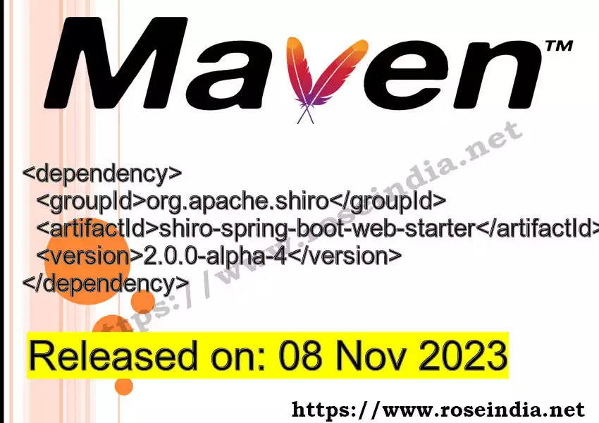 Maven dependency for GROUP_ID - ARTIFACT_ID version VERSION_ID is released. Learn to use ARTIFACT_ID version VERSION_ID in Maven based Java projects