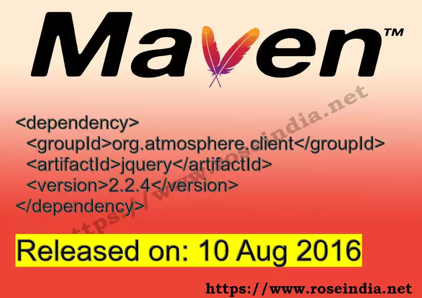 Maven dependency for GROUP_ID - ARTIFACT_ID version VERSION_ID is released. Learn to use ARTIFACT_ID version VERSION_ID in Maven based Java projects