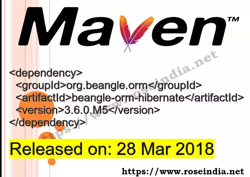 Maven dependency for GROUP_ID - ARTIFACT_ID version VERSION_ID is released. Learn to use ARTIFACT_ID version VERSION_ID in Maven based Java projects