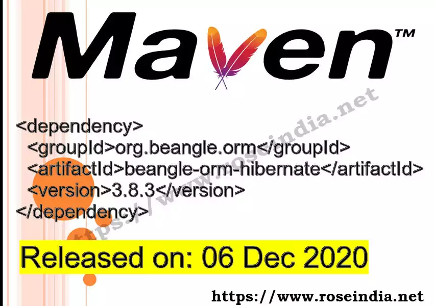 Maven dependency for  GROUP_ID - ARTIFACT_ID version VERSION_ID is released. Learn to use  ARTIFACT_ID version VERSION_ID in Maven based Java projects