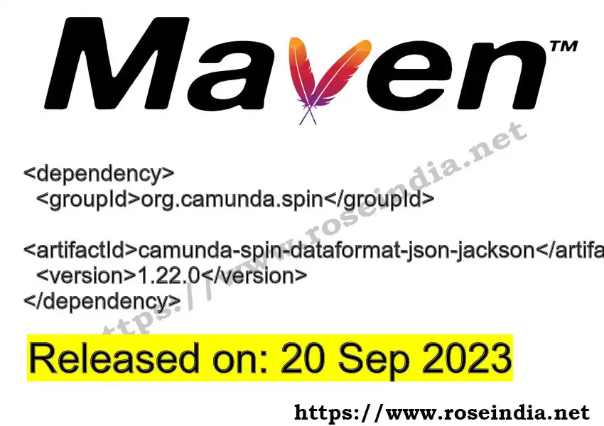 Maven dependency for GROUP_ID - ARTIFACT_ID version VERSION_ID is released. Learn to use ARTIFACT_ID version VERSION_ID in Maven based Java projects