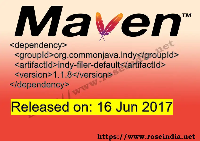 Maven dependency for GROUP_ID - ARTIFACT_ID version VERSION_ID is released. Learn to use ARTIFACT_ID version VERSION_ID in Maven based Java projects