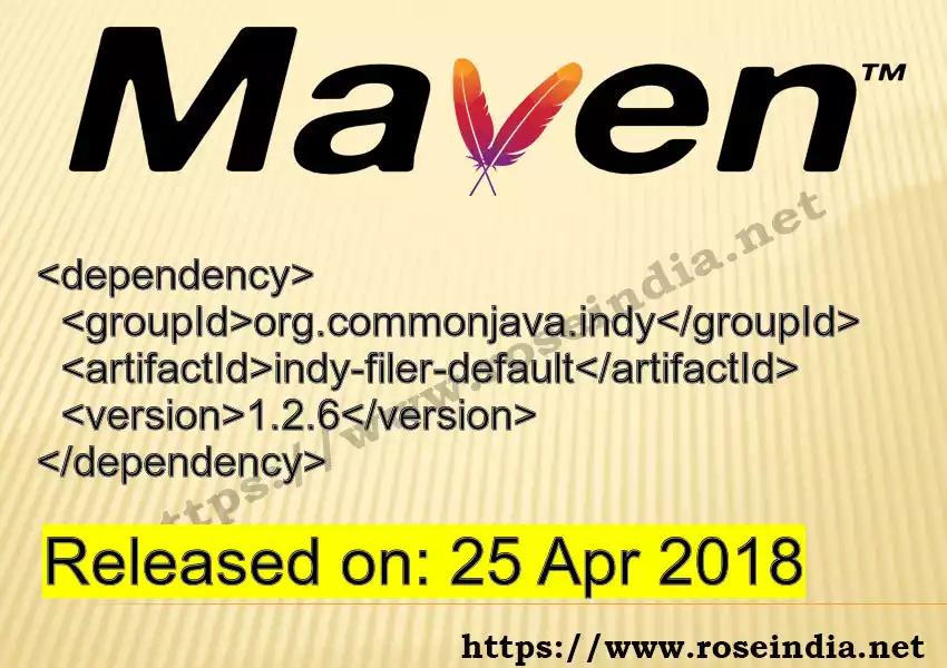 Maven dependency for GROUP_ID - ARTIFACT_ID version VERSION_ID is released. Learn to use ARTIFACT_ID version VERSION_ID in Maven based Java projects