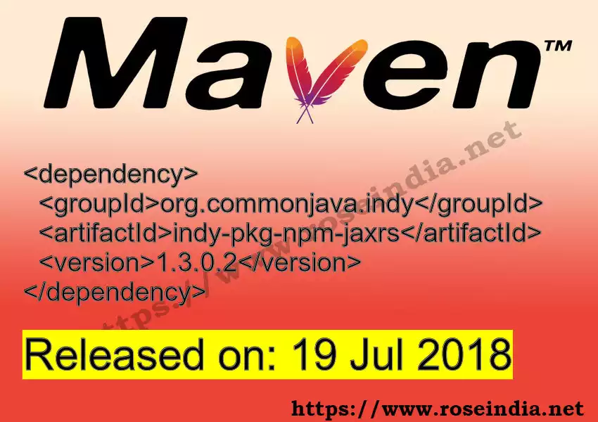 Maven dependency for GROUP_ID - ARTIFACT_ID version VERSION_ID is released. Learn to use ARTIFACT_ID version VERSION_ID in Maven based Java projects