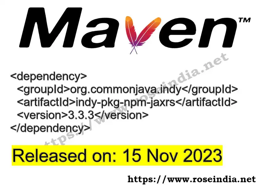 Maven dependency for GROUP_ID - ARTIFACT_ID version VERSION_ID is released. Learn to use ARTIFACT_ID version VERSION_ID in Maven based Java projects