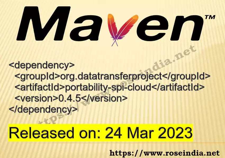 Maven dependency for GROUP_ID - ARTIFACT_ID version VERSION_ID is released. Learn to use ARTIFACT_ID version VERSION_ID in Maven based Java projects