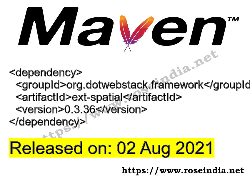 Maven Dependency release