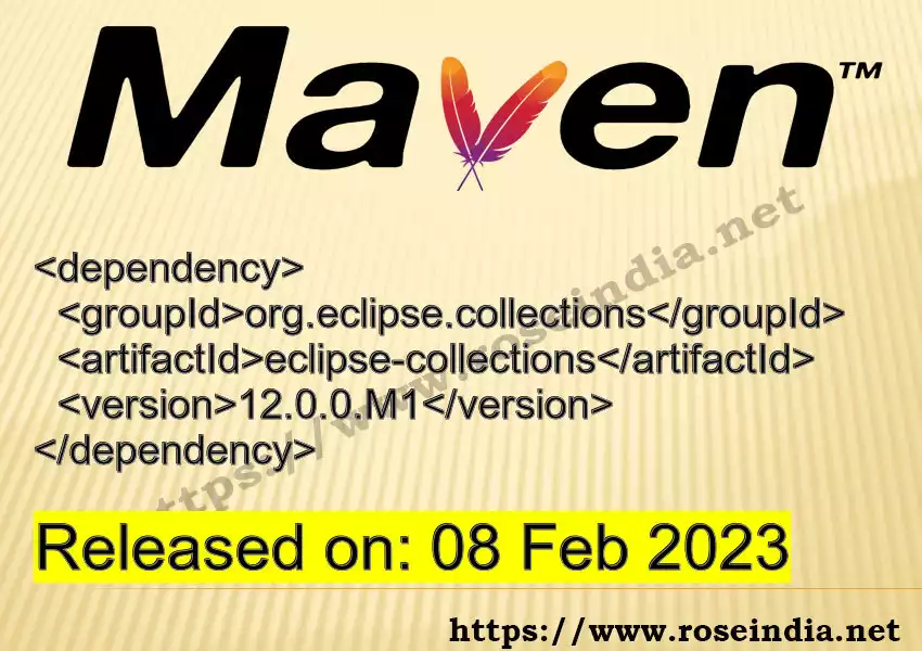 Maven dependency for GROUP_ID - ARTIFACT_ID version VERSION_ID is released. Learn to use ARTIFACT_ID version VERSION_ID in Maven based Java projects