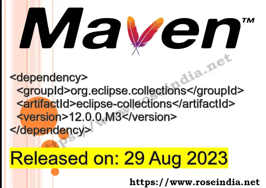 Maven dependency for GROUP_ID - ARTIFACT_ID version VERSION_ID is released. Learn to use ARTIFACT_ID version VERSION_ID in Maven based Java projects