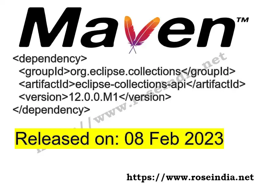 Maven dependency for GROUP_ID - ARTIFACT_ID version VERSION_ID is released. Learn to use ARTIFACT_ID version VERSION_ID in Maven based Java projects