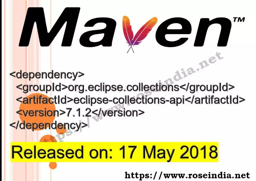 Maven dependency for GROUP_ID - ARTIFACT_ID version VERSION_ID is released. Learn to use ARTIFACT_ID version VERSION_ID in Maven based Java projects
