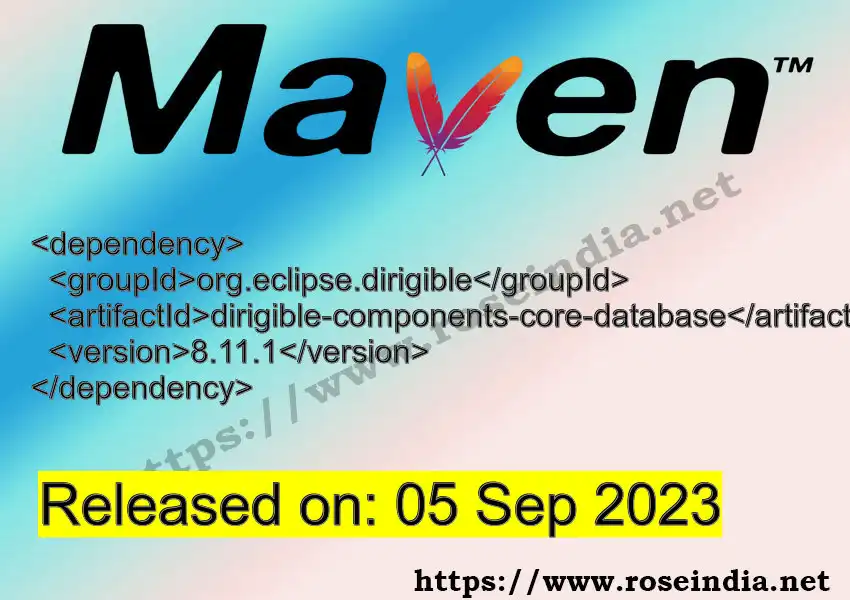 Maven dependency for GROUP_ID - ARTIFACT_ID version VERSION_ID is released. Learn to use ARTIFACT_ID version VERSION_ID in Maven based Java projects