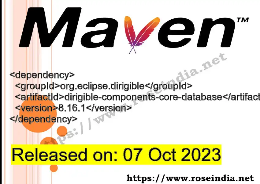 Maven dependency for GROUP_ID - ARTIFACT_ID version VERSION_ID is released. Learn to use ARTIFACT_ID version VERSION_ID in Maven based Java projects