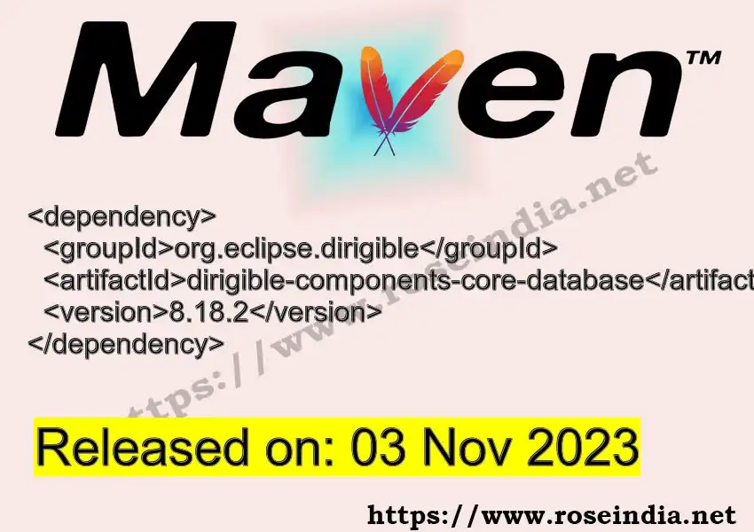 Maven dependency for GROUP_ID - ARTIFACT_ID version VERSION_ID is released. Learn to use ARTIFACT_ID version VERSION_ID in Maven based Java projects