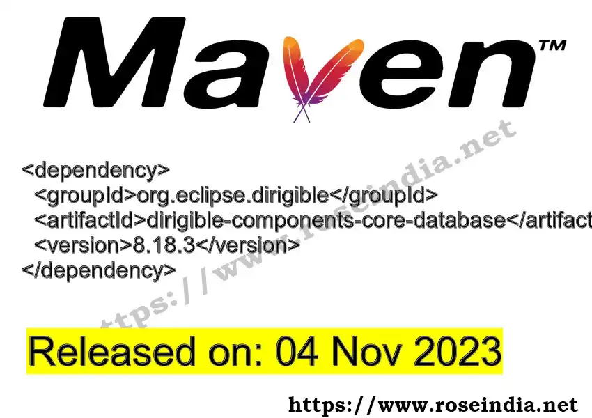 Maven dependency for GROUP_ID - ARTIFACT_ID version VERSION_ID is released. Learn to use ARTIFACT_ID version VERSION_ID in Maven based Java projects