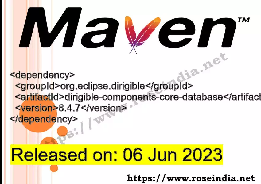 Maven dependency for GROUP_ID - ARTIFACT_ID version VERSION_ID is released. Learn to use ARTIFACT_ID version VERSION_ID in Maven based Java projects