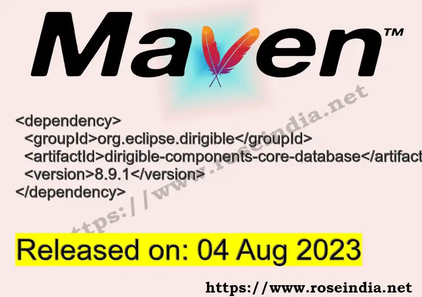 Maven dependency for GROUP_ID - ARTIFACT_ID version VERSION_ID is released. Learn to use ARTIFACT_ID version VERSION_ID in Maven based Java projects