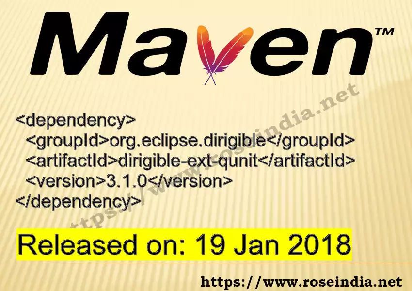 Maven dependency for GROUP_ID - ARTIFACT_ID version VERSION_ID is released. Learn to use ARTIFACT_ID version VERSION_ID in Maven based Java projects