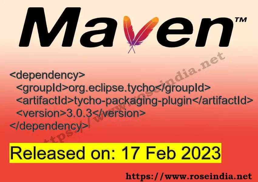 Maven dependency for GROUP_ID - ARTIFACT_ID version VERSION_ID is released. Learn to use ARTIFACT_ID version VERSION_ID in Maven based Java projects