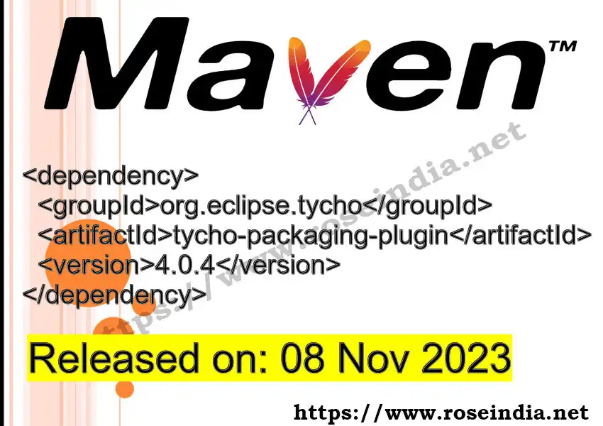 Maven dependency for GROUP_ID - ARTIFACT_ID version VERSION_ID is released. Learn to use ARTIFACT_ID version VERSION_ID in Maven based Java projects