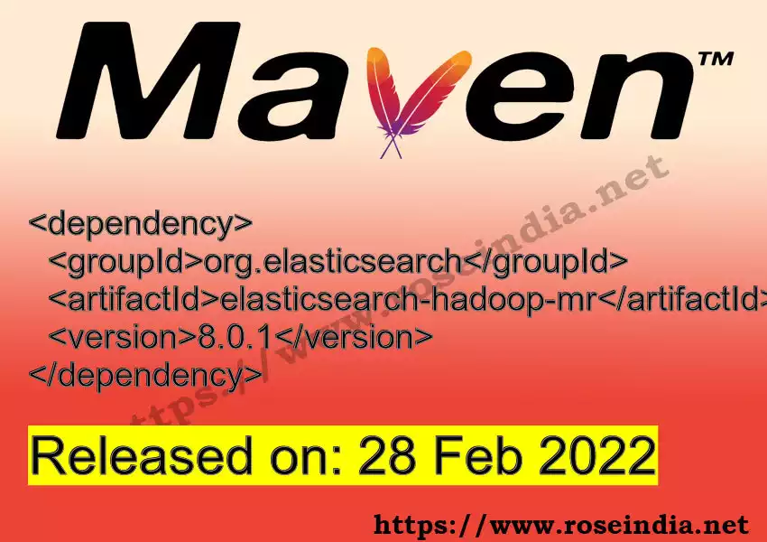 Maven dependency for GROUP_ID - ARTIFACT_ID version VERSION_ID is released. Learn to use ARTIFACT_ID version VERSION_ID in Maven based Java projects