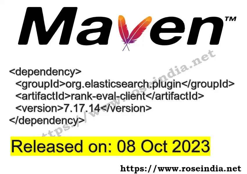 Maven dependency for GROUP_ID - ARTIFACT_ID version VERSION_ID is released. Learn to use ARTIFACT_ID version VERSION_ID in Maven based Java projects