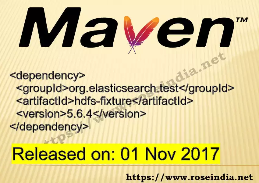 Maven dependency for GROUP_ID - ARTIFACT_ID version VERSION_ID is released. Learn to use ARTIFACT_ID version VERSION_ID in Maven based Java projects