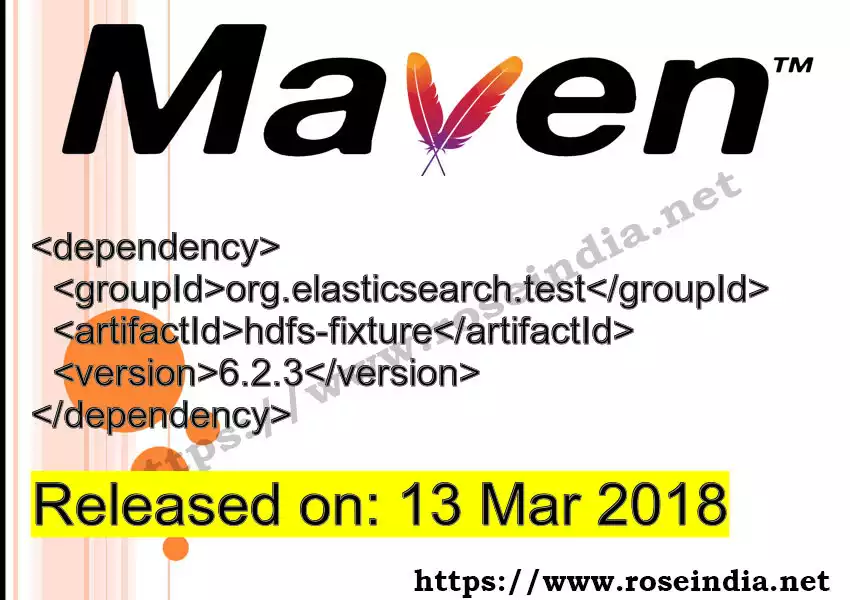 Maven dependency for GROUP_ID - ARTIFACT_ID version VERSION_ID is released. Learn to use ARTIFACT_ID version VERSION_ID in Maven based Java projects