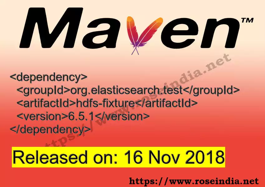 Maven dependency for GROUP_ID - ARTIFACT_ID version VERSION_ID is released. Learn to use ARTIFACT_ID version VERSION_ID in Maven based Java projects