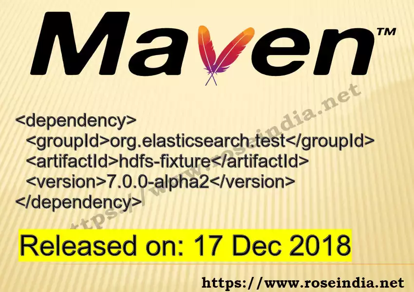 Maven dependency for GROUP_ID - ARTIFACT_ID version VERSION_ID is released. Learn to use ARTIFACT_ID version VERSION_ID in Maven based Java projects