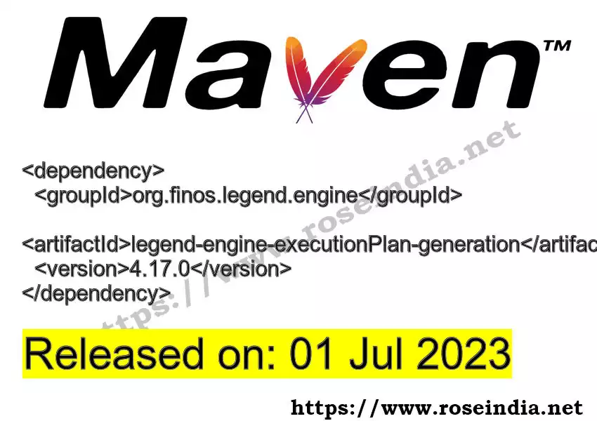 Maven dependency for GROUP_ID - ARTIFACT_ID version VERSION_ID is released. Learn to use ARTIFACT_ID version VERSION_ID in Maven based Java projects